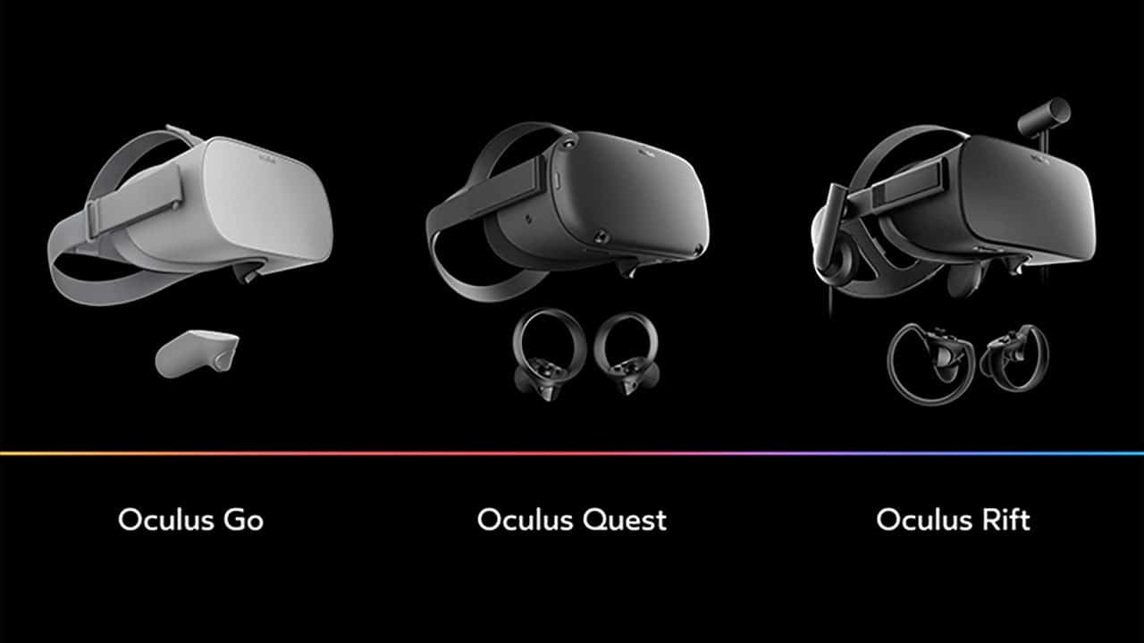 Oculus quest 2 размытое изображение