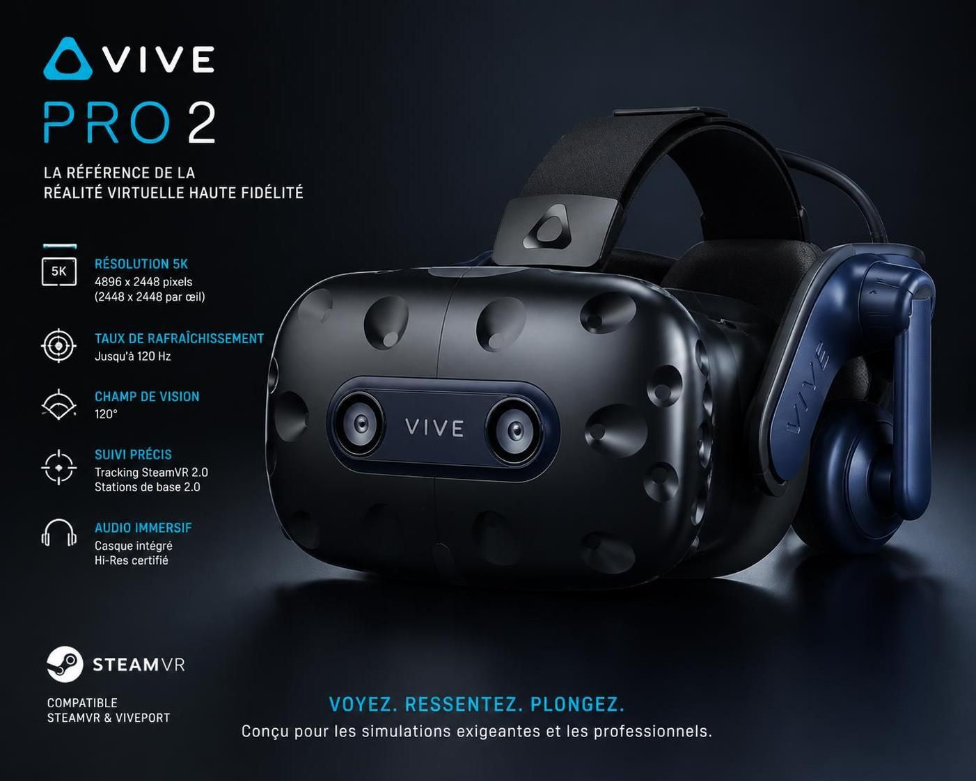 découvrez quel casque vr choisir pour jouer sur pc en 2026. guide complet des modèles adaptés à tous les budgets pour une expérience immersive réussie.