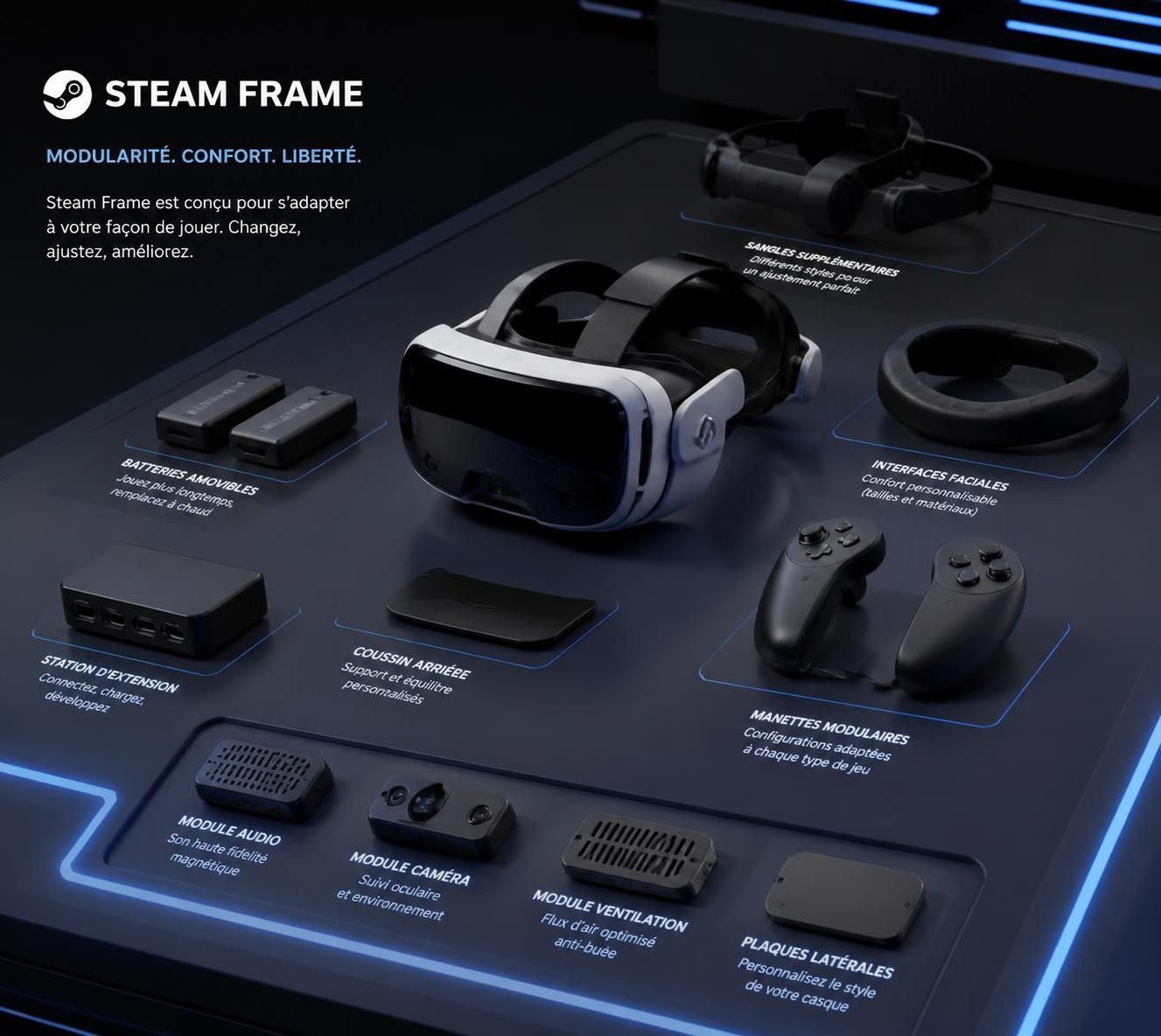 découvrez une comparaison détaillée entre steam frame et quest 3, évaluant leurs performances pc, leur puissance et leurs options de personnalisation pour choisir le casque vr adapté à vos besoins.